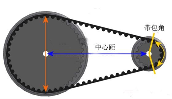 中心距示意.jpeg