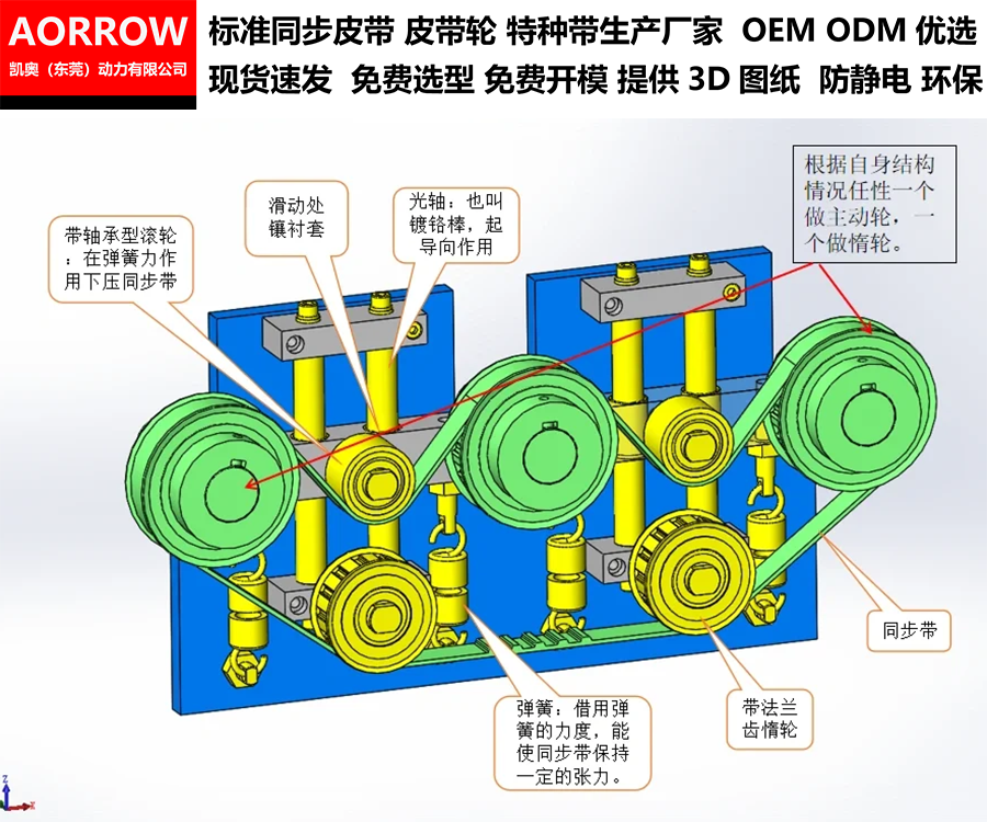 同步带弹簧张紧 拷贝.png